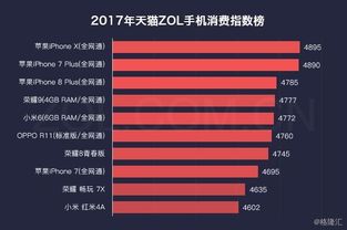 慧聰集團2280.hk 信息服務(wù)迭代升級，護航產(chǎn)業(yè)互聯(lián)網(wǎng)整體生態(tài)